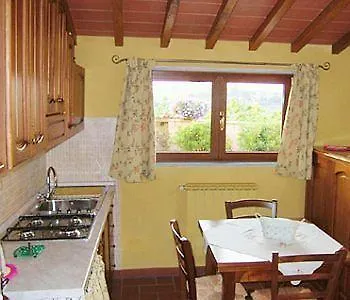 Bed and Breakfast Montechiari In Chianti Greve in Chianti